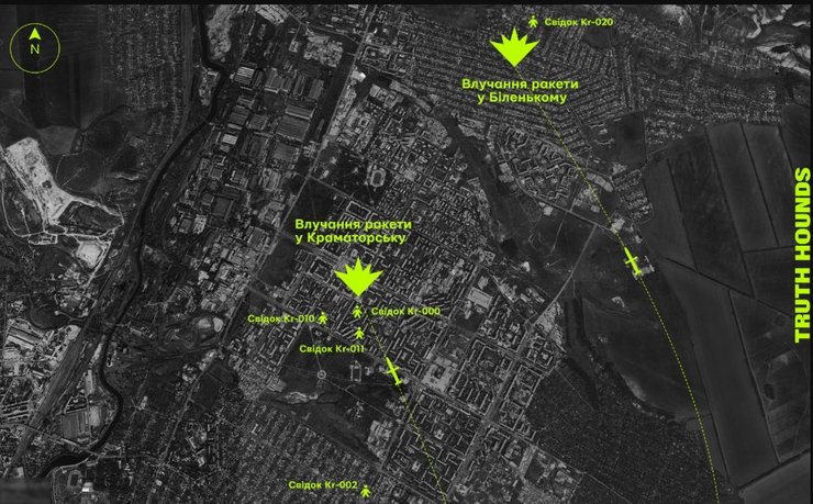 Ракетный удар по Краматорску, Truth Hounds, военные преступления россии, кто выпустил ракеты по краматорску
