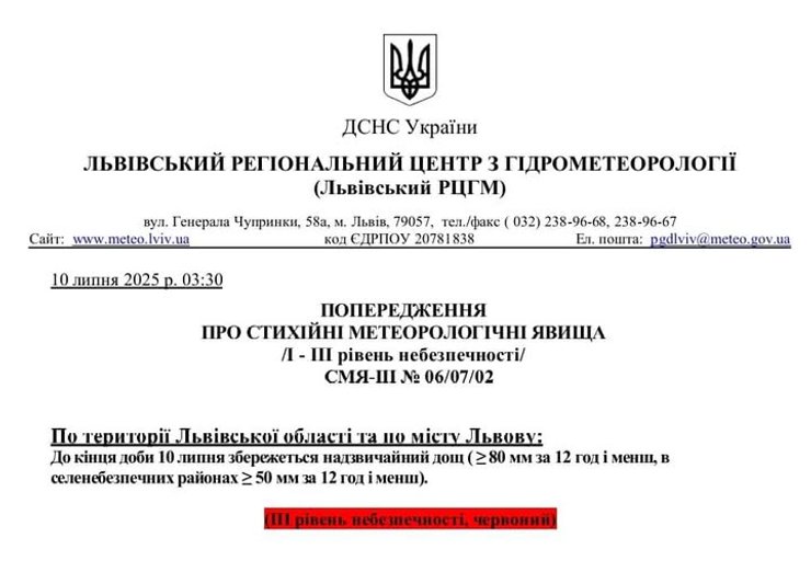 Укргідрометцентр про ІІІ рівень небезпеки у Львівській області