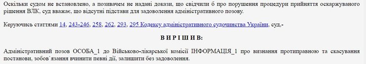Мобилизация в Украине, обжалование ВВК, решение суда