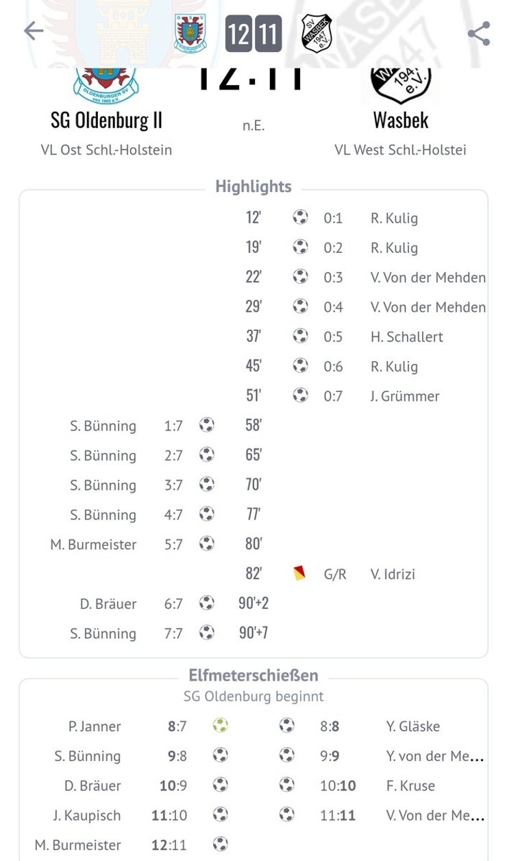 Футбол Німеччини, футбольний рахунок, SG Oldenburg/Göhl та SV Wasbek