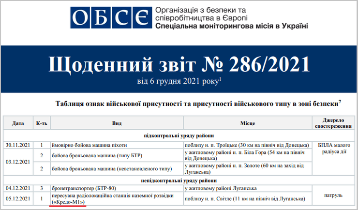 вооружение рф у оккупантов