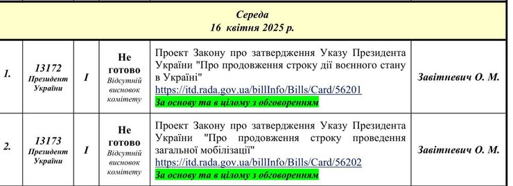 военное положение