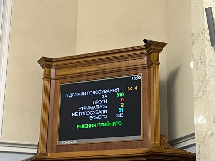 ликвидация оаск