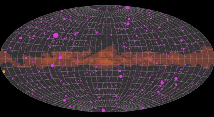 космос, гамма-випромінювання