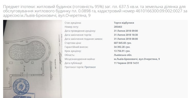 Будинок у Львові