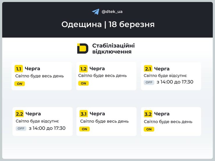 Отключения света в Украине 18 марта — ситуация по регионам