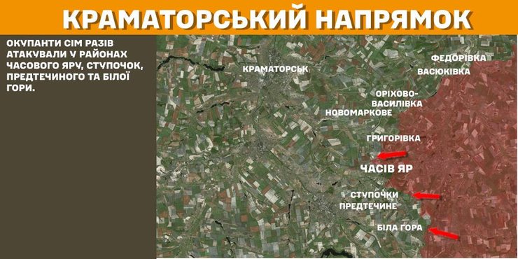 Краматорський напрямок