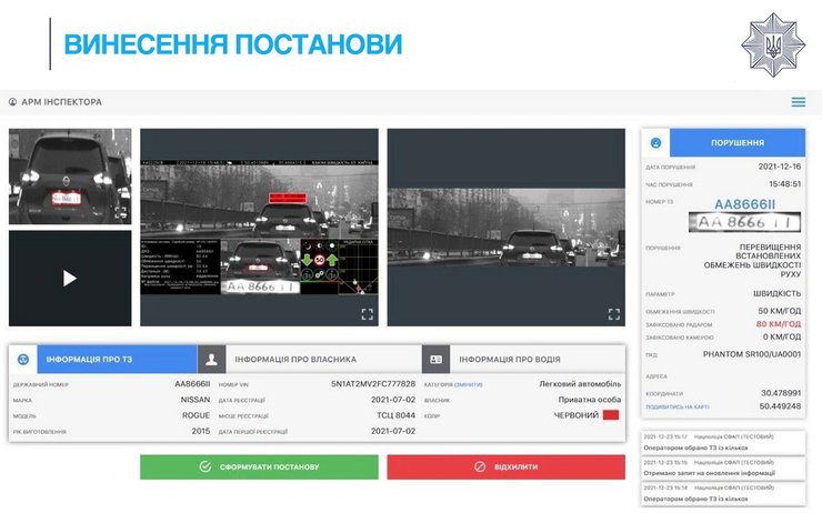 Фантомные патрули в Украине, фантомные патрули, Патрульная полиция, нарушение ПДД, превышение скорости