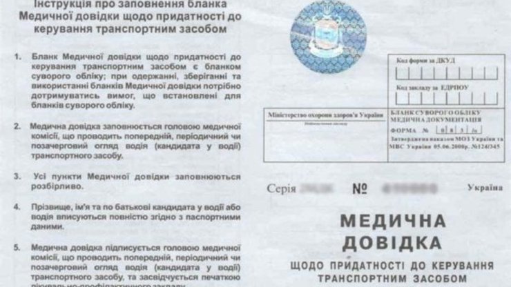 медицинская справка для водителя, Медицинские справки для водителей, форма 083