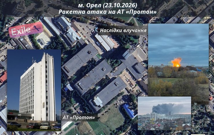 геолокація влучання ракет по заводу Протон в Орлі 23 жовтня