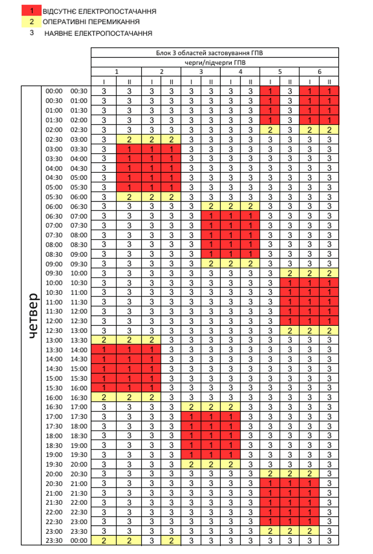 Графік відключень електроенергії в Харківській області