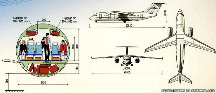 кабина лайнер антонов