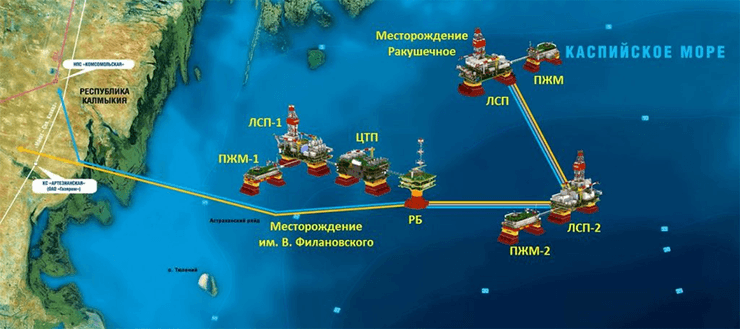 Схема месторождений Филановского и Грайфера в РФ