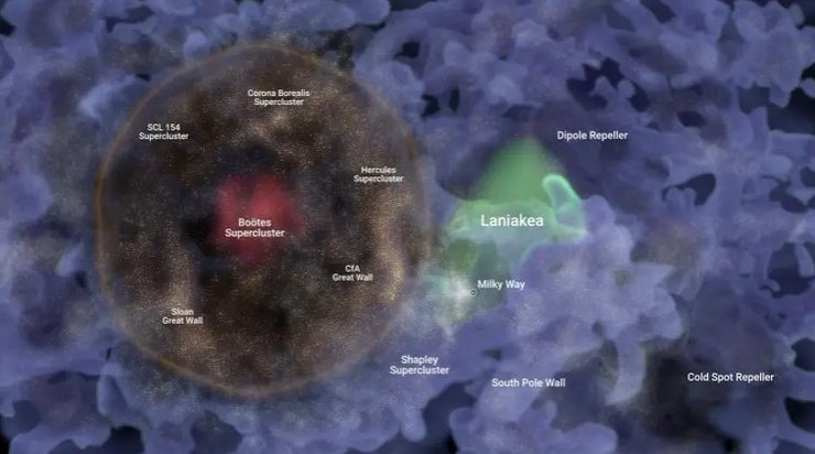 пузырь, космос, Hoʻoleilana