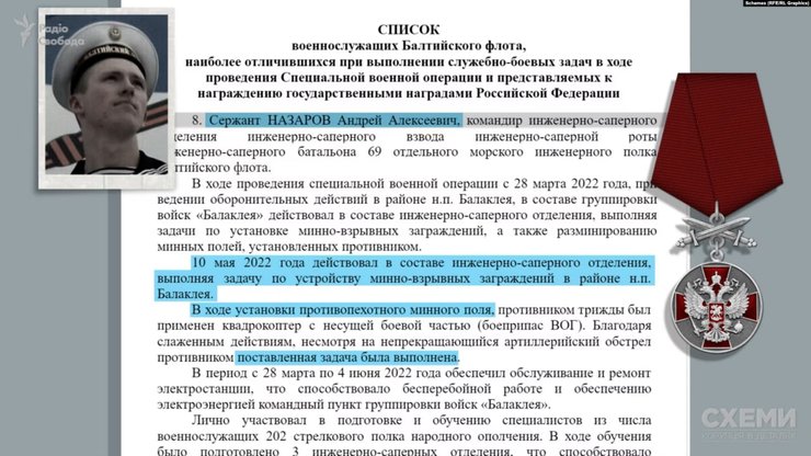 Андрій Назаров