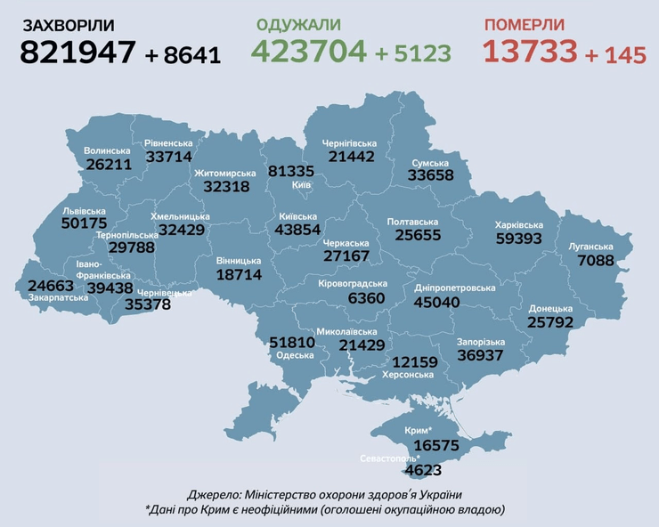 карта, украина, статистика, коронавирус
