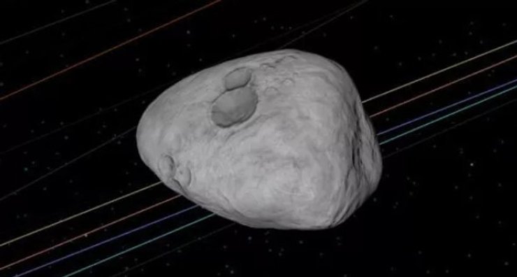 астероид 2023 DW