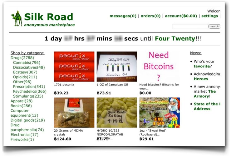 Silk Road, росс ульбрихт, дональд трамп, помилование трампа