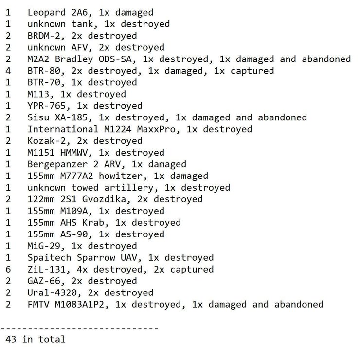 наступление сдвига