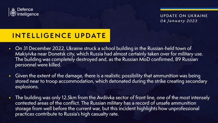 Удар ПТУ Макіївка обстріл ЗСУ профтехучилище втрати вибух боєприпаси