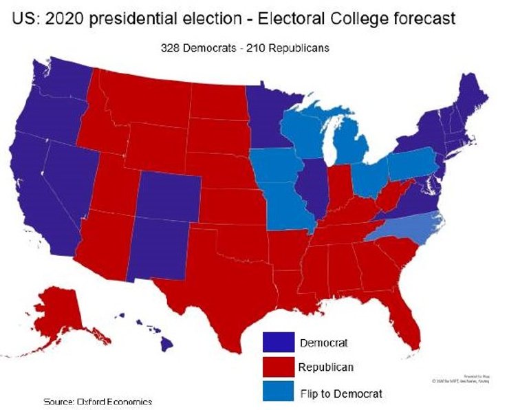 выборы в сша прогноз по штатам