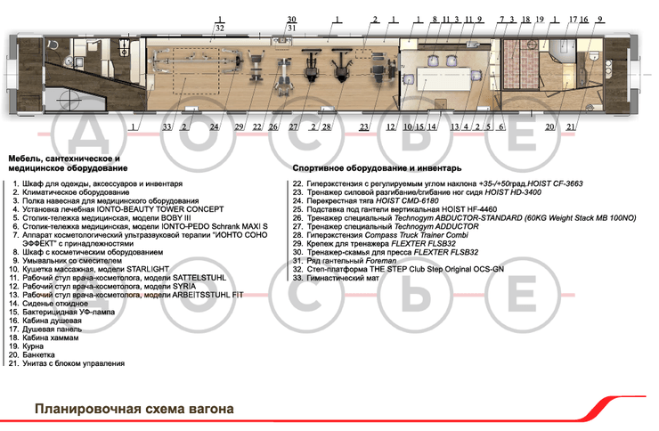 Спортивно-оздоровительный вагон
