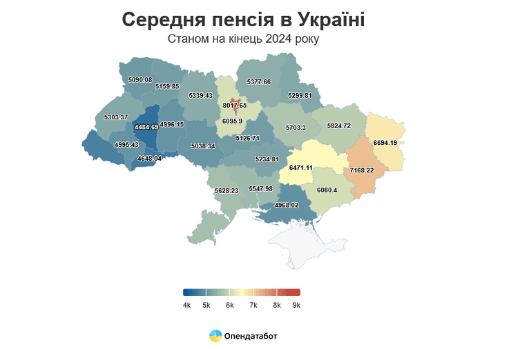 Розмір пенсії в Україні