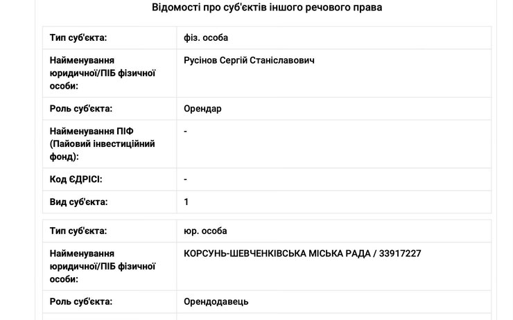 Ділянку Русінова взяли в оренду лише на три роки