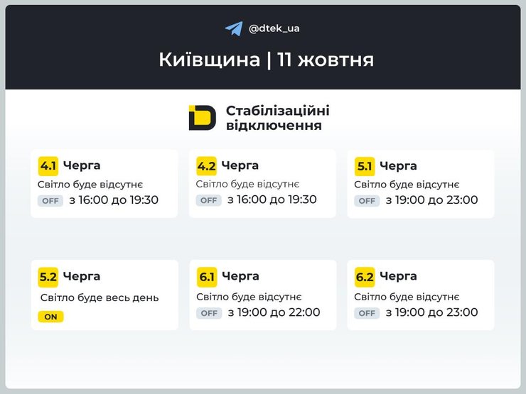 Відключення світла на Київщині