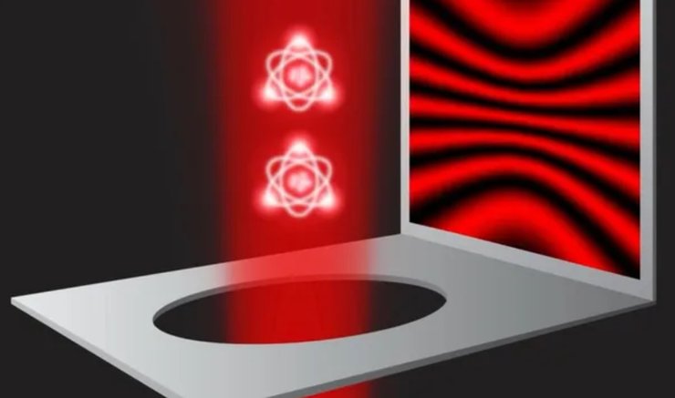 эксперимент с двумя щелями атомы