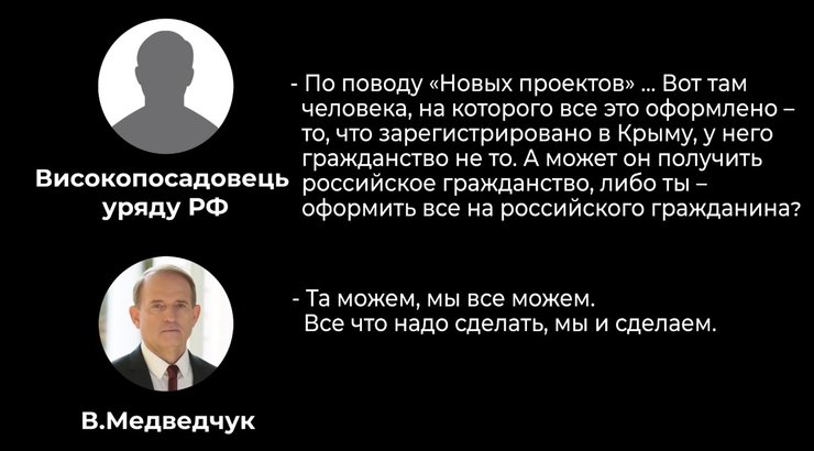 сбу, скриншот, виктор медведчук, дмитрий козак