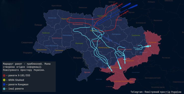 Обстріл Києва, 8 липня, ракети ЗС РФ, траєкторія ракет РФ