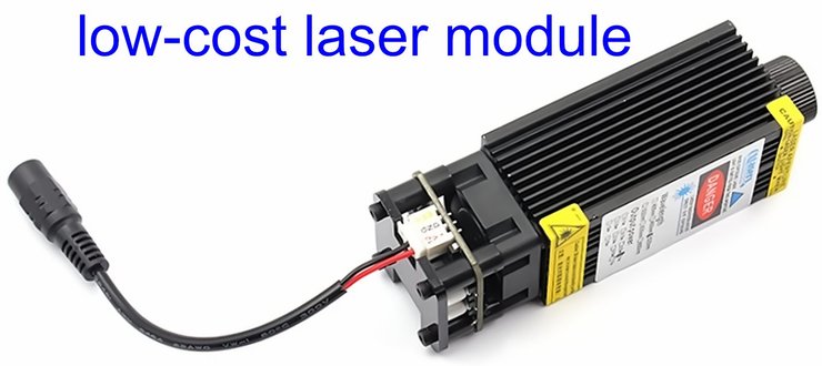 Боеприпас БПЛА Баба Яга