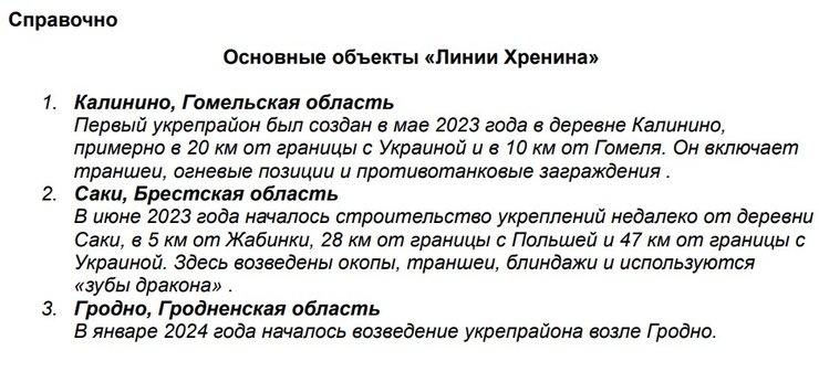 данные о линии Хренина в Беларуси