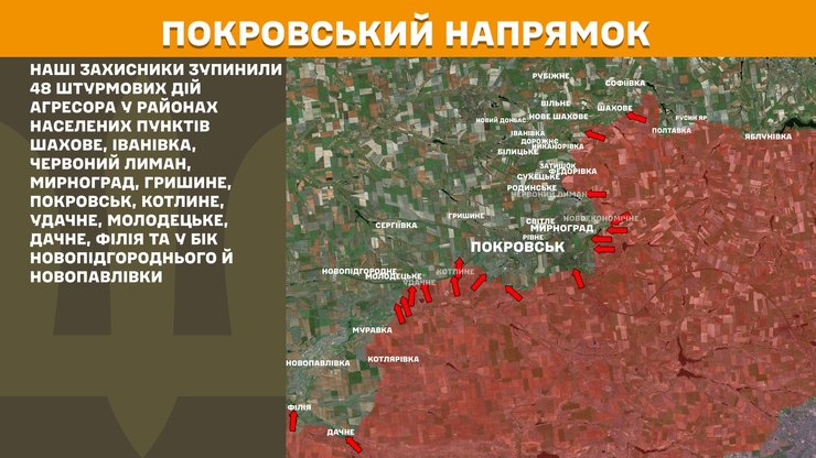 Ситуація на Покровському напрямку станом на ранок 10 грудня