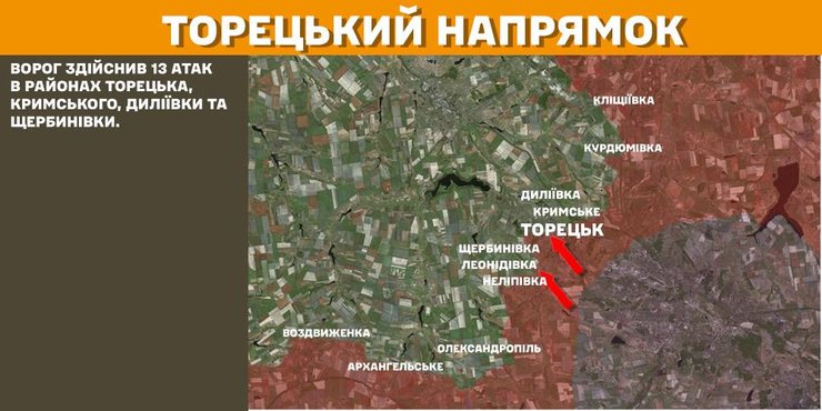 Торецький напрямок