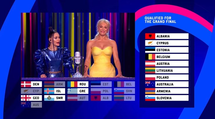 евровидение-2023