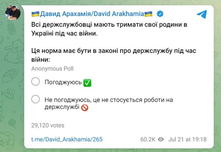 голосування