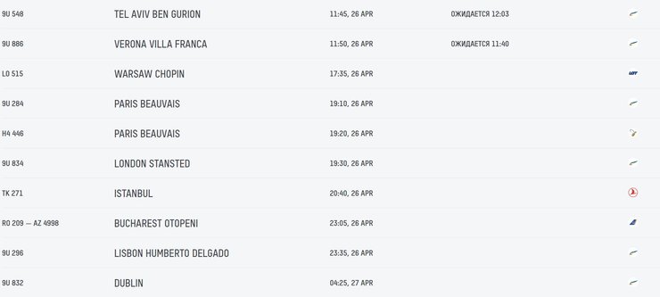 Всего запланировано 9 рейсов
