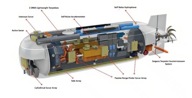 мини-субмарина camd