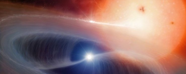 сверхновая типа Ic