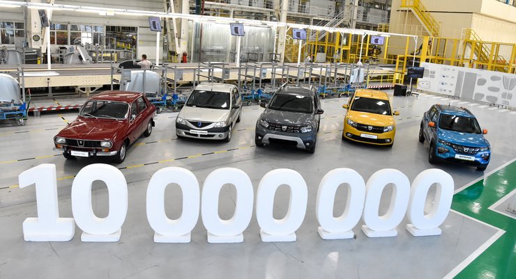 Dacia Duster, Dacia, Dacia Logan, Renault Group, автопроизводство в Румынии