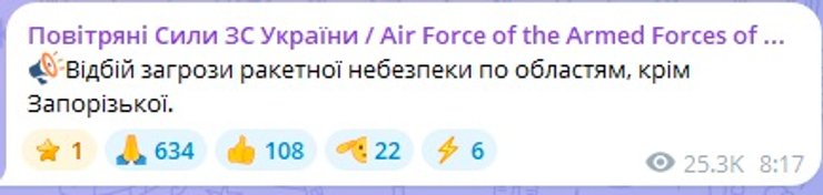 повітряні сили україни пост
