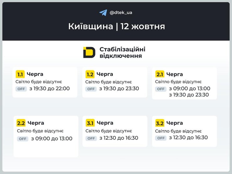 Киев ГПВ