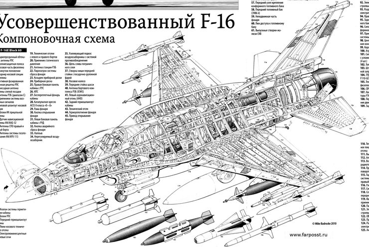 истребитель F-16