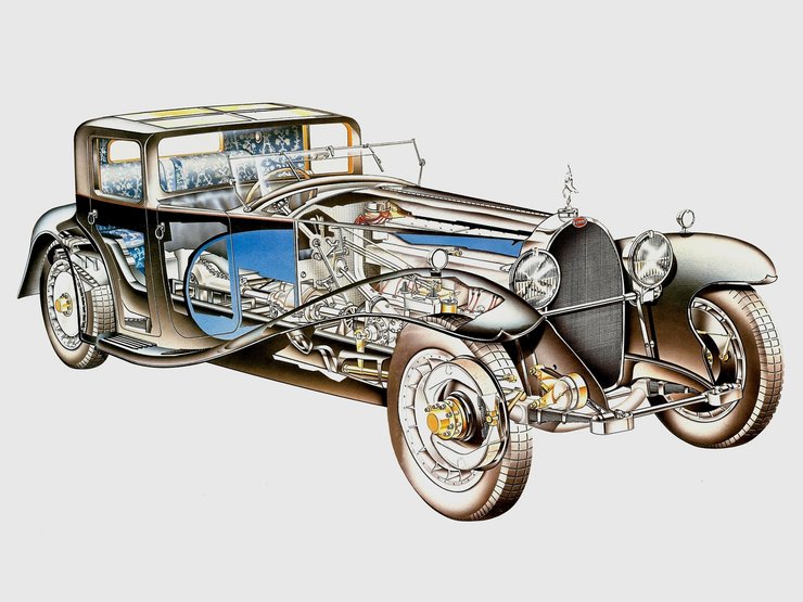 Bugatti 41