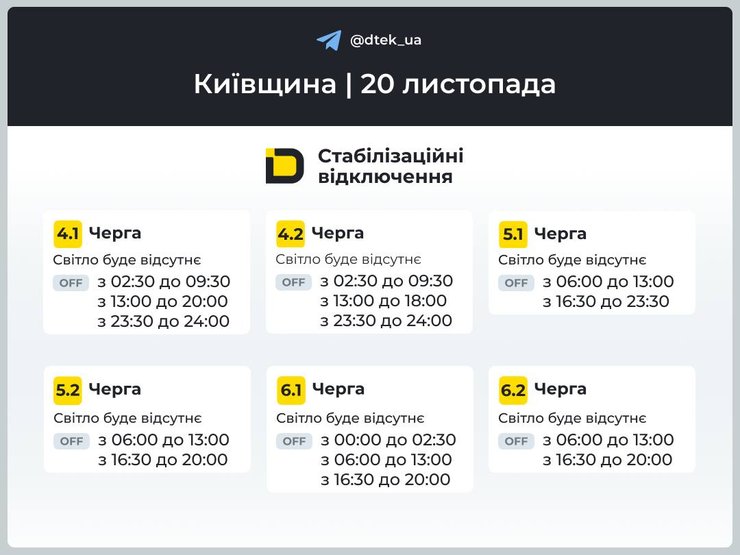 Київ місто графіки 20 листопада