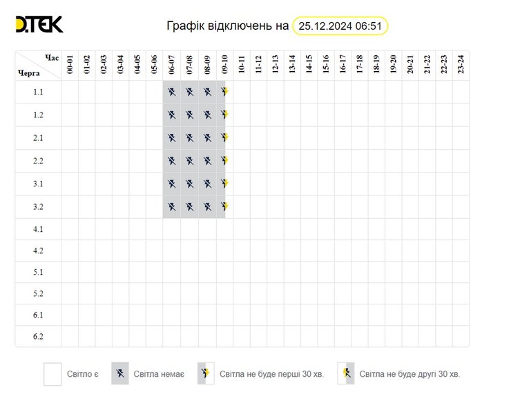 Графіки відключення світла у Києві в середу 25 грудня