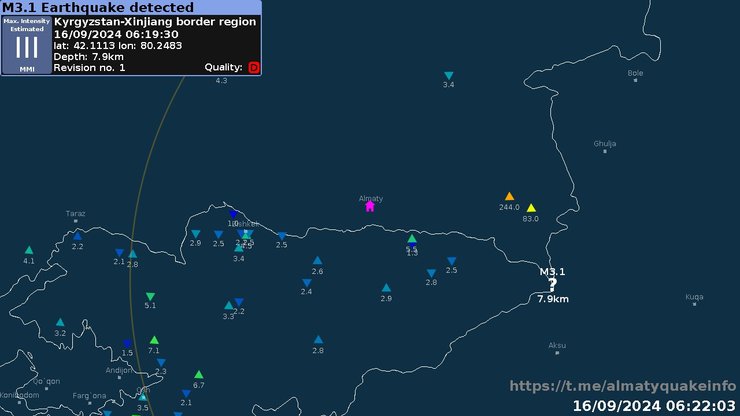 Подземные толчки