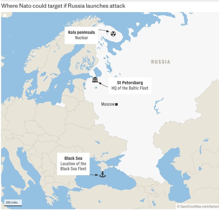цели нато в россии калининград и кольский полуостров